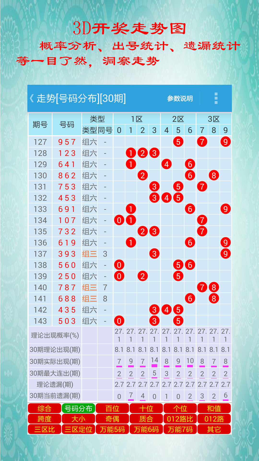 白小姐三肖必中特開獎(jiǎng)結(jié)果查詢——最新開獎(jiǎng)信息一覽，白小姐三肖必中特最新開獎(jiǎng)信息總覽