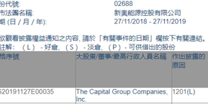 探索未來，2025新奧資料與正版資源的重要性，揭秘未來趨勢，2025新奧資料與正版資源的關(guān)鍵作用