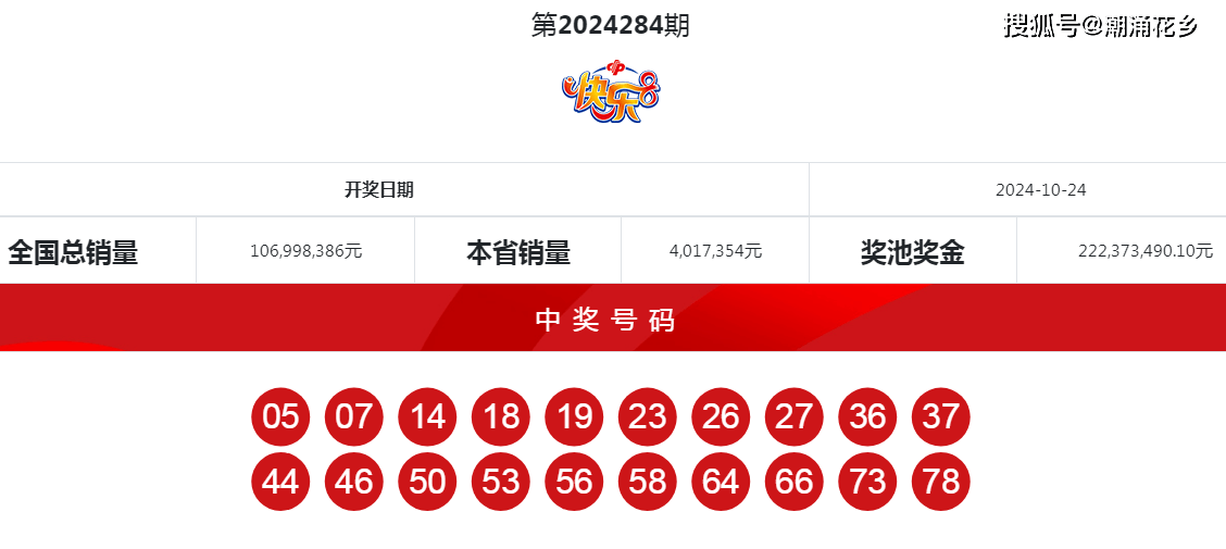 揭秘4949494949最快開獎(jiǎng)結(jié)果，真相與策略，揭秘最快開獎(jiǎng)結(jié)果，真相與策略解析 4949494949開獎(jiǎng)秘密