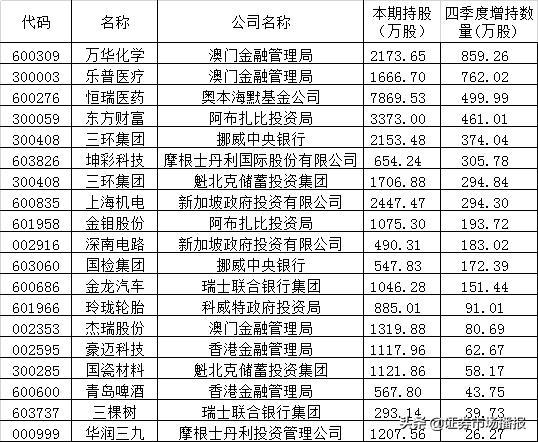 新澳門開獎結(jié)果2025開獎記錄查詢表詳解，澳門開獎結(jié)果及查詢表詳解，揭秘2025年開獎記錄