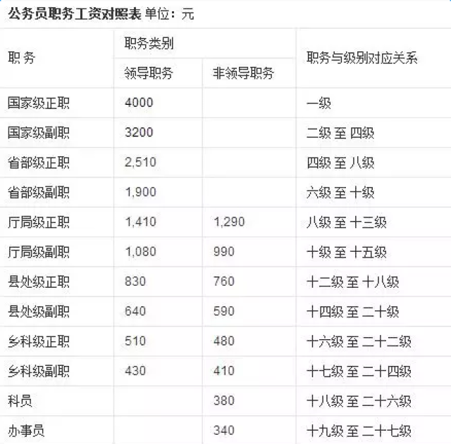 新2025澳門天天開好彩生肖對(duì)照表——揭秘生肖運(yùn)勢(shì)與彩票魅力，揭秘生肖運(yùn)勢(shì)與彩票魅力的澳門天天開好彩生肖對(duì)照表（2025版）