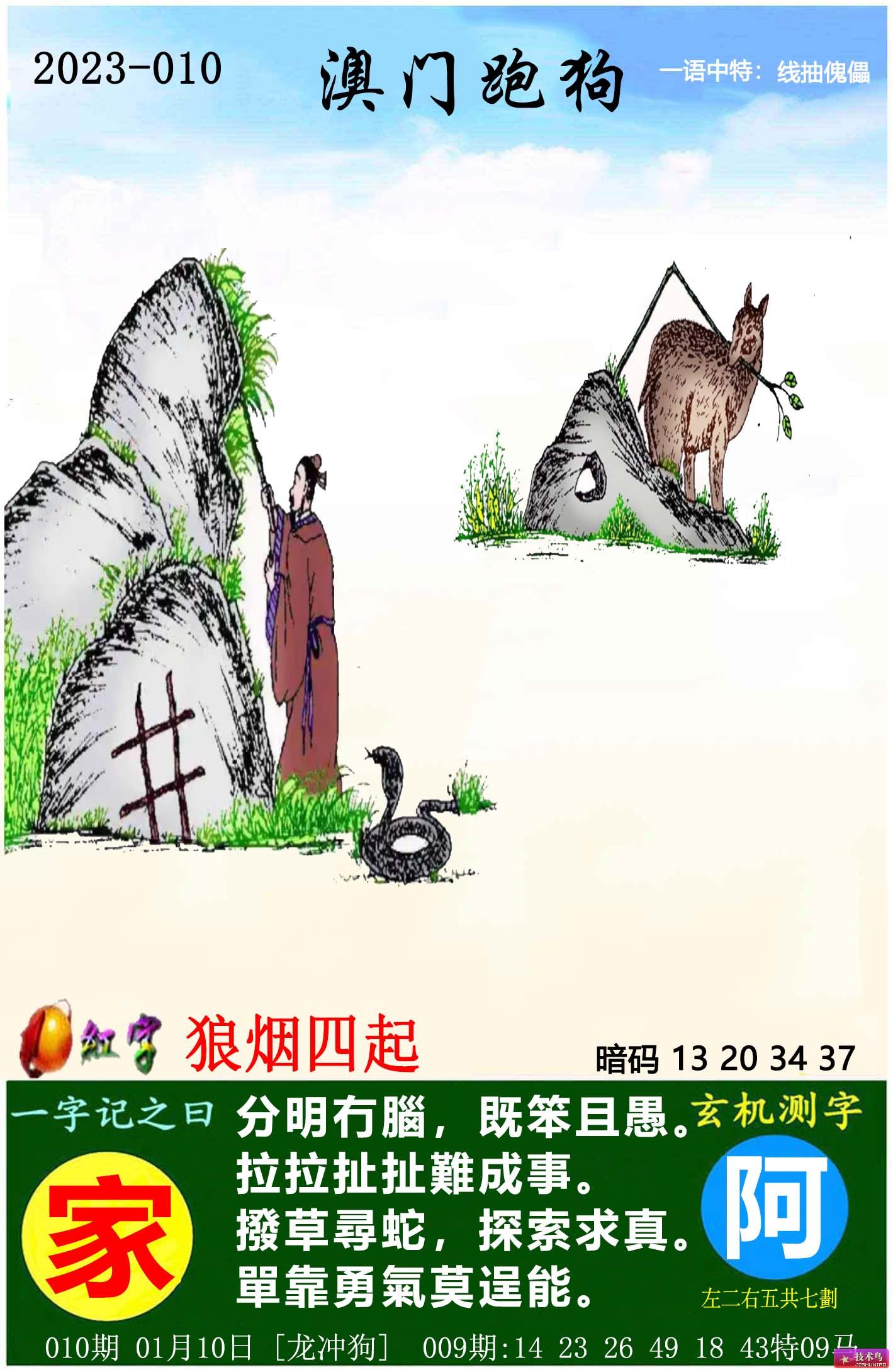 全新版跑狗圖解7777788888，深度解析與SEO優(yōu)化策略，全新版跑狗圖解7777788888，深度解析與SEO優(yōu)化策略指南