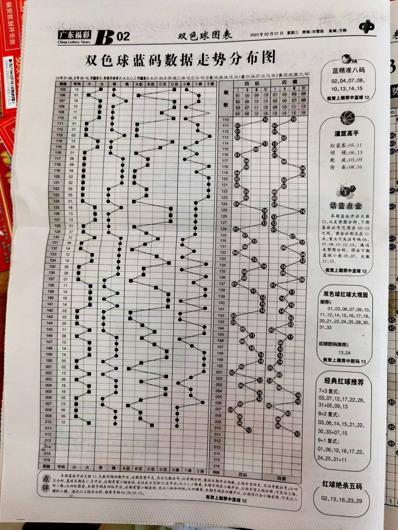 二四六資料免費(fèi)期期準(zhǔn)，全面解析與深度探索，二四六資料免費(fèi)期深度解析與探索，期期精準(zhǔn)揭秘