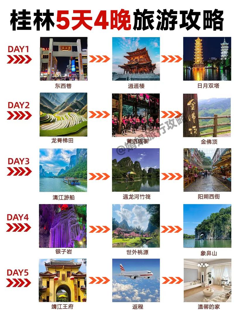 桂林五日游旅游攻略，暢游山水間，領略千年文化，桂林五日游，山水間的千年文化之旅