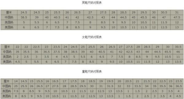 全面解析，42種過敏源對照表，42種過敏源對照表全面解析