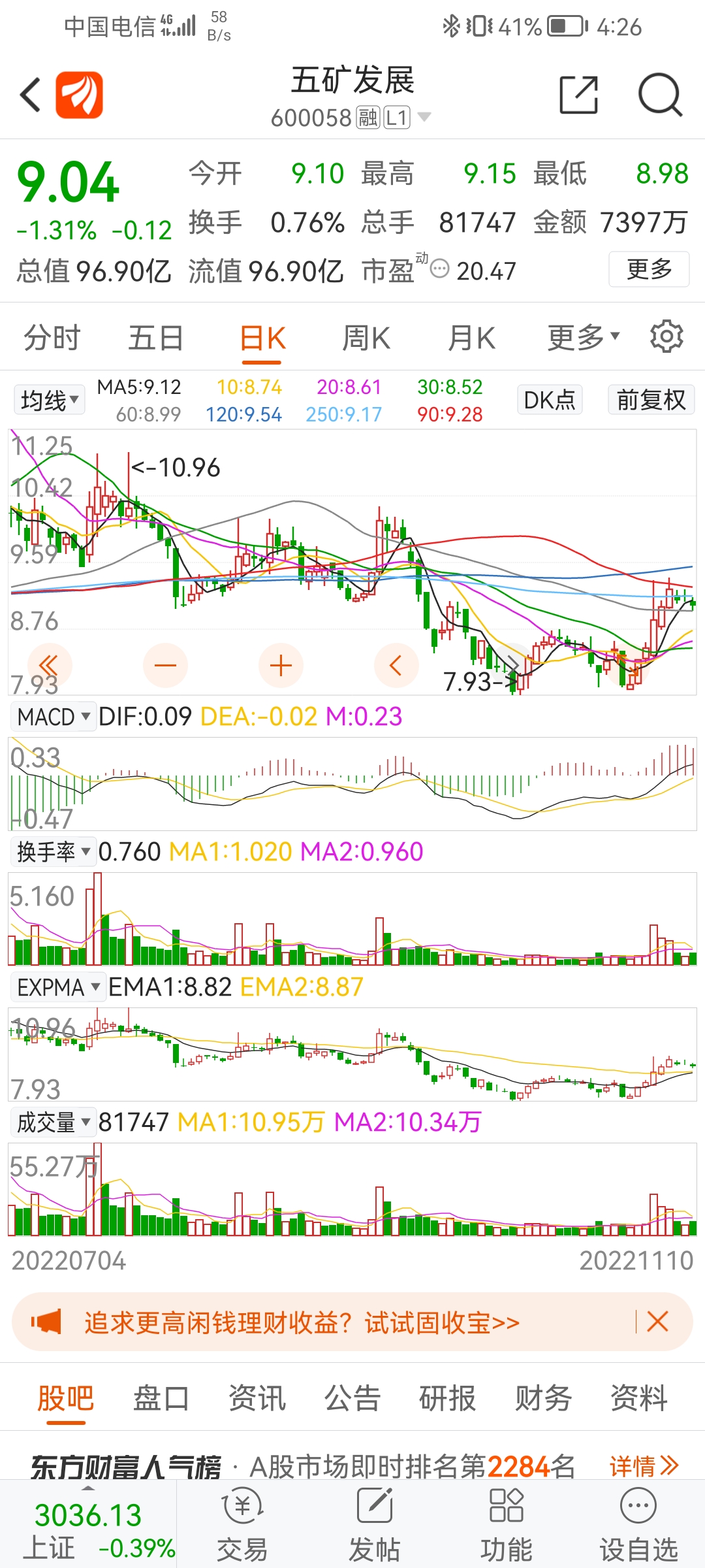 深度解析五礦發(fā)展股吧，探尋企業(yè)潛力與價(jià)值，深度解析五礦發(fā)展股吧，探尋企業(yè)潛力與價(jià)值展望