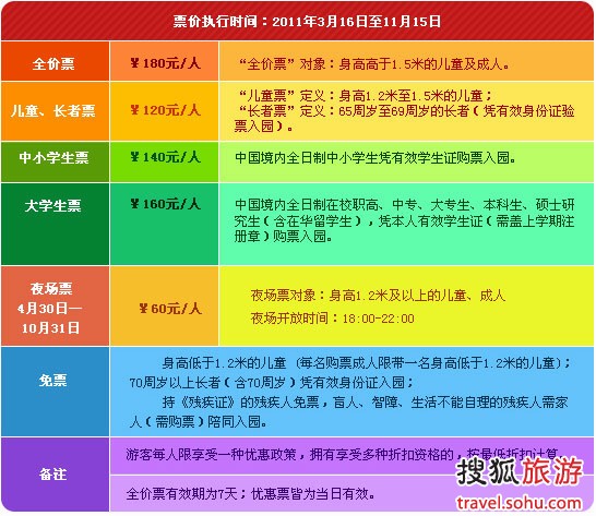 歡樂谷團購門票價格大揭秘，歡樂谷團購門票價格全面解析