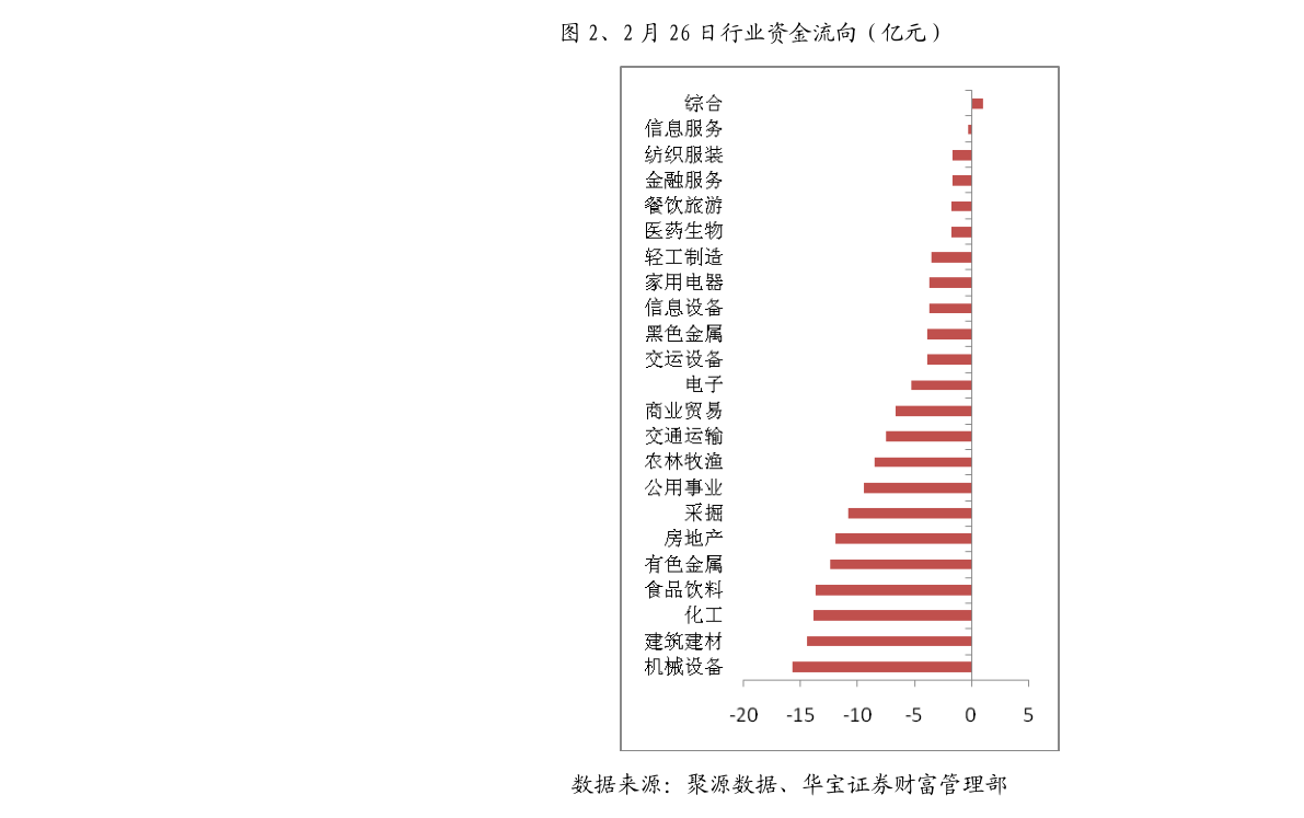 關(guān)于股票行情分析，探索代碼為000700的股票走勢，股票行情分析，代碼為000700的股票走勢探索