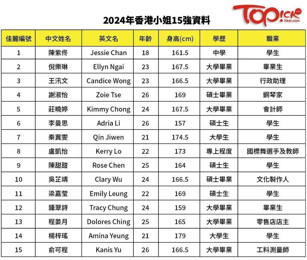 最新資源一網(wǎng)打盡