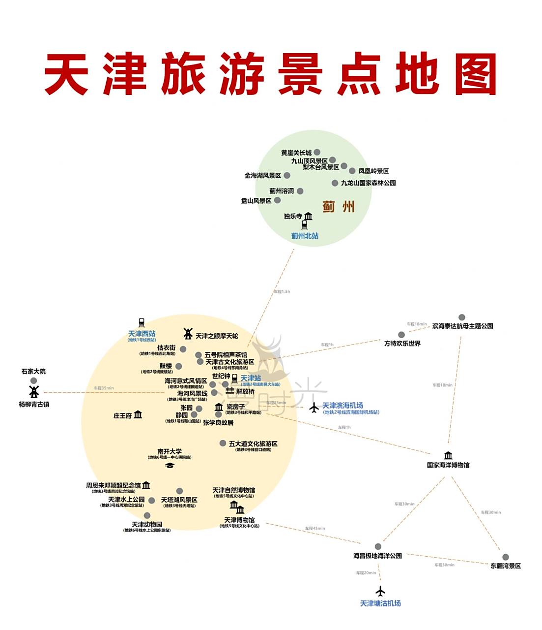 天津旅游景點(diǎn)地圖，探索這座城市的秘密，天津旅游攻略，探索城市秘密的景點(diǎn)地圖