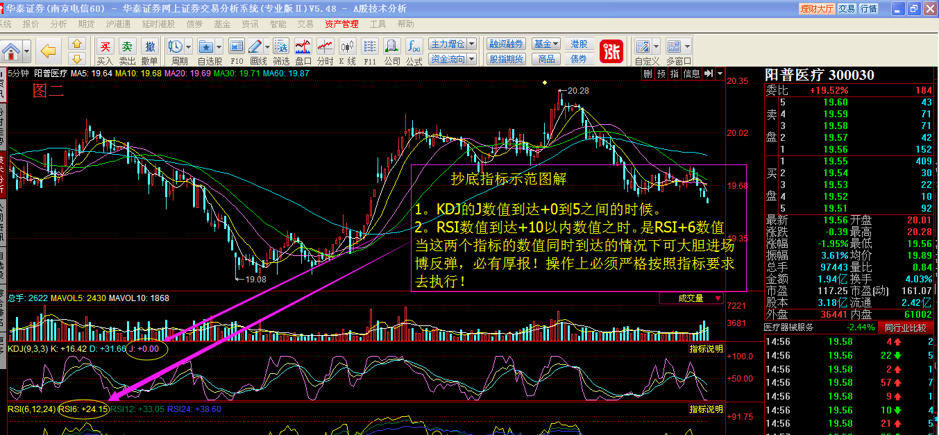 探索300030股吧的獨(dú)特魅力與價(jià)值潛力，300030股吧的獨(dú)特魅力與價(jià)值潛力深度探索