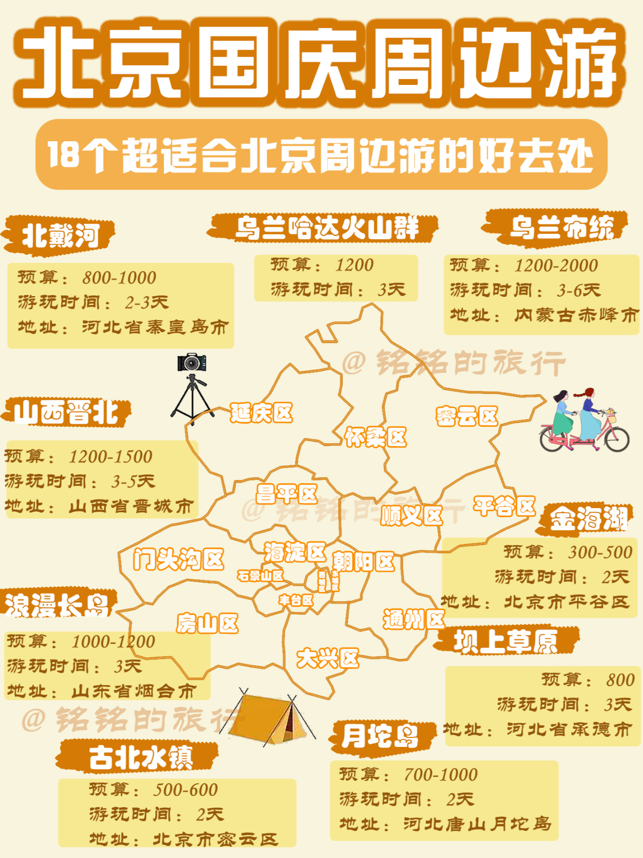 北京周邊游玩的好去處——探索未知的精彩世界，北京周邊游玩好去處，探索未知世界的精彩之旅