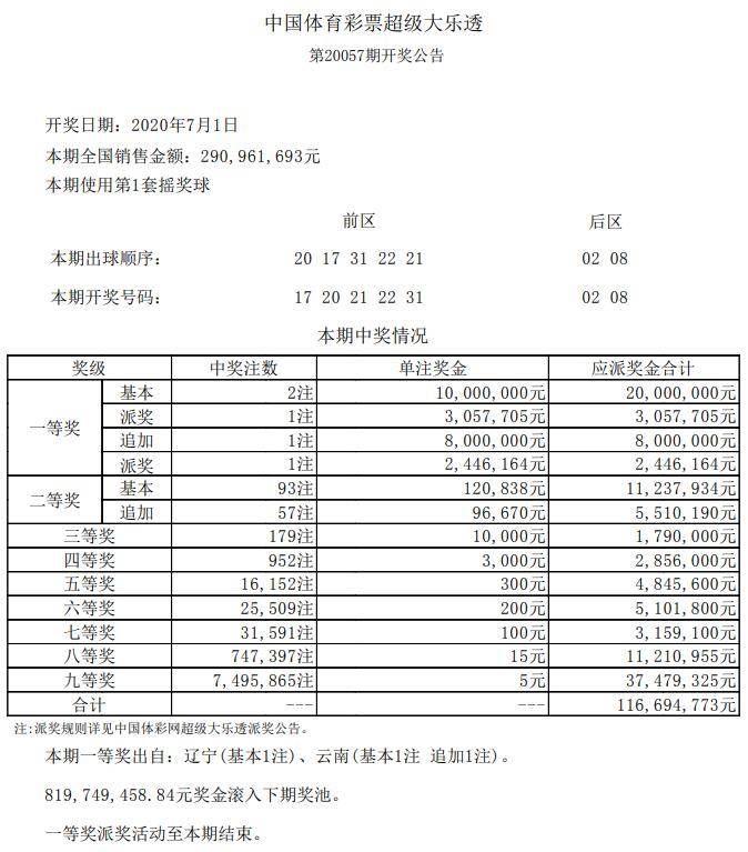 新澳門六開彩開獎結(jié)果2020年，回顧與解析，澳門六開彩開獎結(jié)果回顧與解析，聚焦2020年數(shù)據(jù)