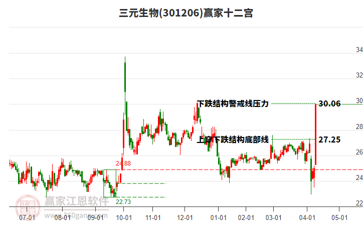 股票002286，深度解析與前景展望，股票002286深度解析與未來(lái)前景展望