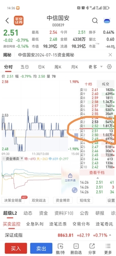 中信國(guó)安股吧，深度解析與前景展望，中信國(guó)安股吧深度解析及前景展望