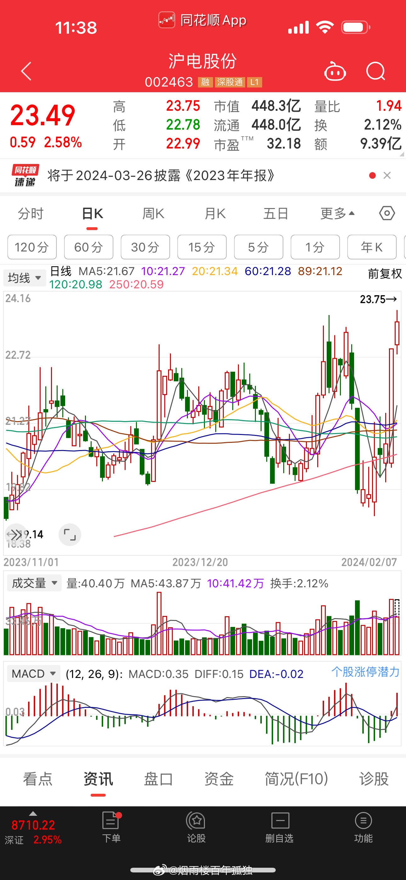 股票601611，深度解析與前景展望，股票601611深度解析與未來前景展望