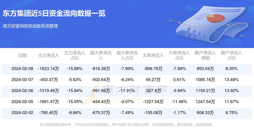 關于股票行情分析，聚焦600811股票的動態(tài)與前景展望，股票行情分析，聚焦600811股票動態(tài)與前景展望