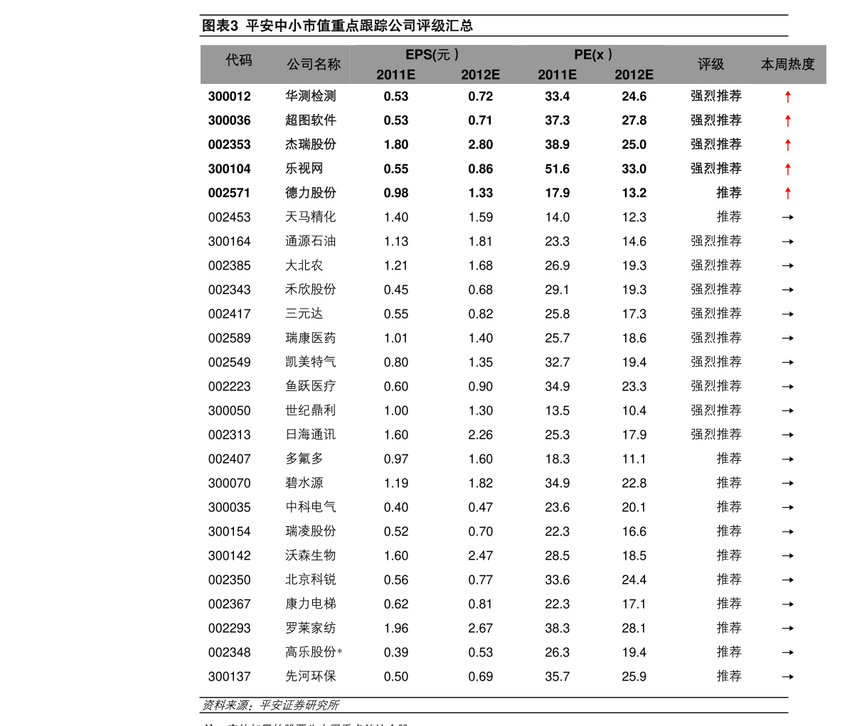 深度解析，600073股票行情及市場(chǎng)走勢(shì)預(yù)測(cè)，深度解析，600073股票行情與市場(chǎng)走勢(shì)預(yù)測(cè)分析
