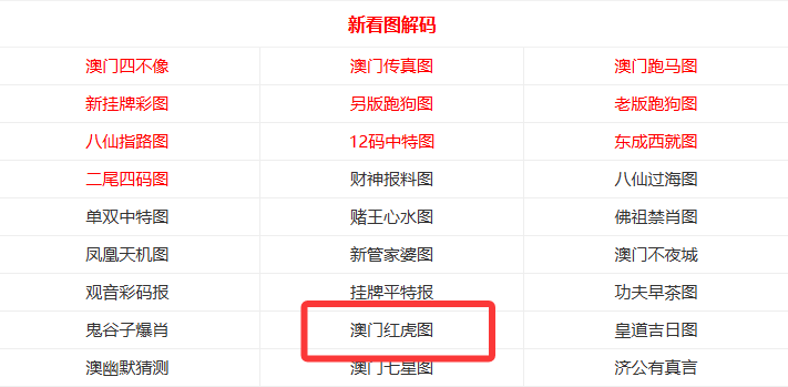 預(yù)測未來，澳門天天開好彩，走向繁榮的2025年展望，澳門未來展望，走向繁榮的2025年展望與天天開好彩的預(yù)測