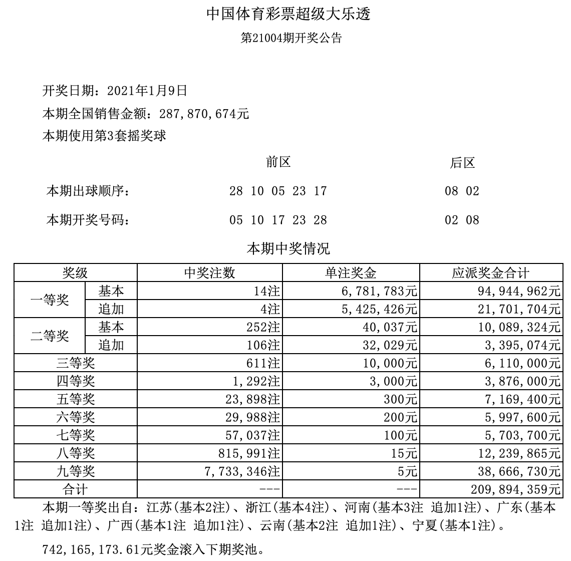 新澳門六開獎(jiǎng)結(jié)果記錄，深度解析與探索，澳門六開獎(jiǎng)結(jié)果記錄深度探索與解析