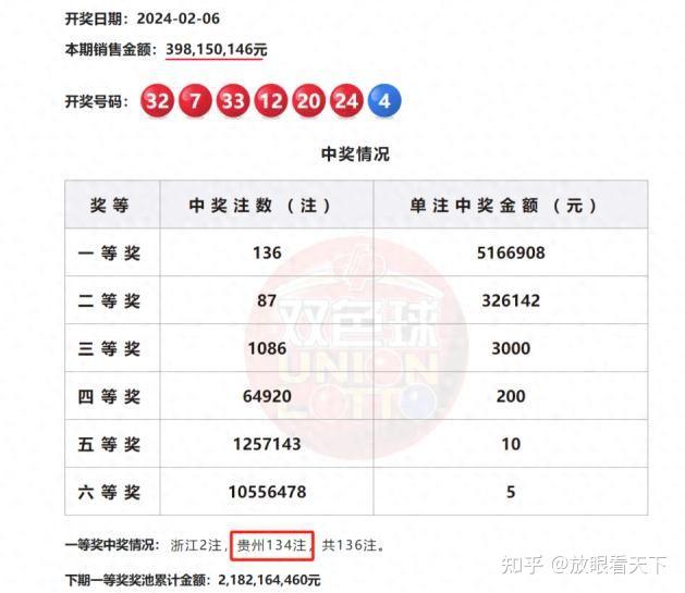 揭秘平特一肖中獎概率，揭秘背后的秘密與策略，揭秘平特一肖中獎概率背后的秘密與策略解析