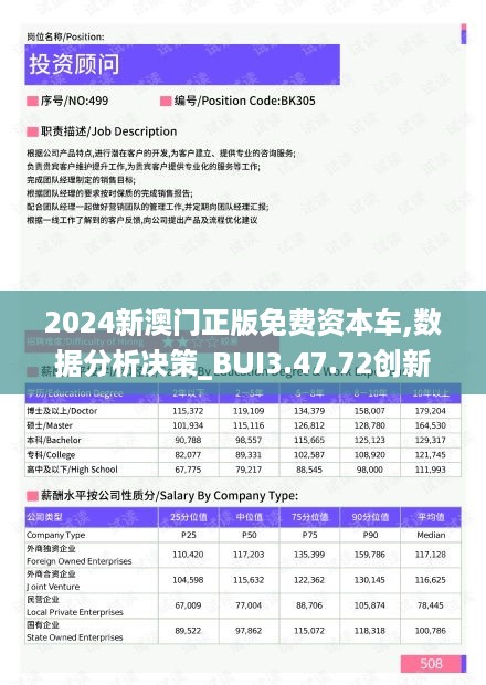 探索未來，2025新澳門正版免費(fèi)資本車的發(fā)展與展望，2025新澳門正版免費(fèi)資本車發(fā)展展望，探索未來之路