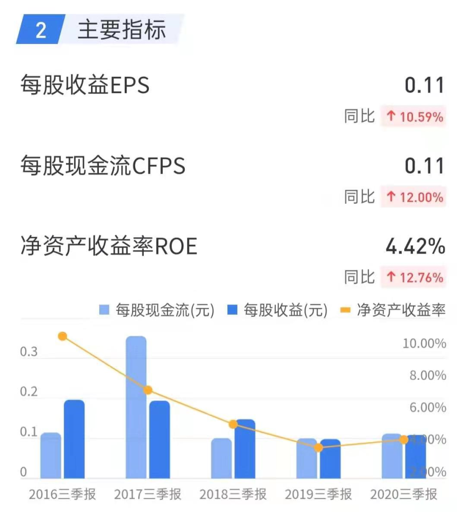 關(guān)于股票002516的深度解析與前景展望，股票002516深度解析與未來前景展望