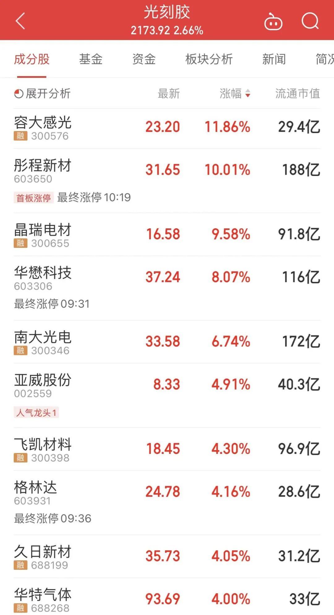 揭秘彩票奧秘，2025天天開好彩大全第176期，揭秘彩票奧秘，第176期天天開好彩彩票大全預(yù)測(cè)解析