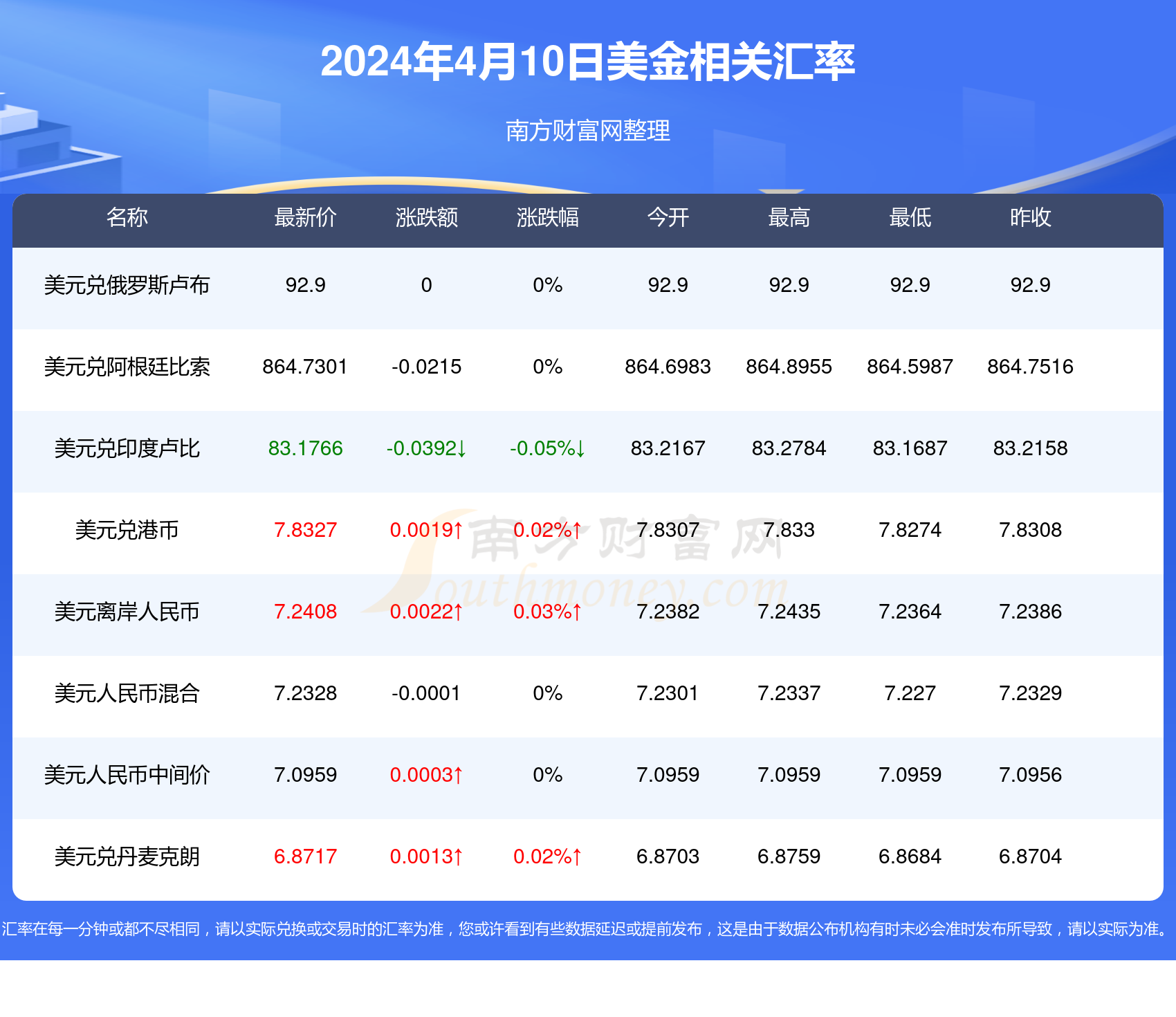 2023年新澳正版資料最新更新——全面解讀與SEO優(yōu)化策略，2023年新澳正版資料解讀與SEO優(yōu)化策略全面更新
