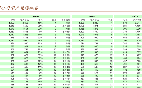 關(guān)于630001基金今天凈值查詢的全面解析，全面解析今日630001基金凈值查詢