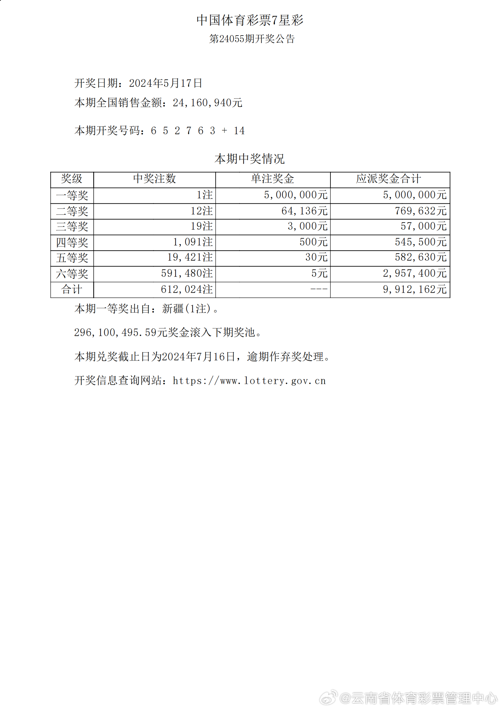 新澳門六開獎結(jié)果及開獎記錄高速查詢指南，澳門六開獎結(jié)果及記錄高速查詢指南