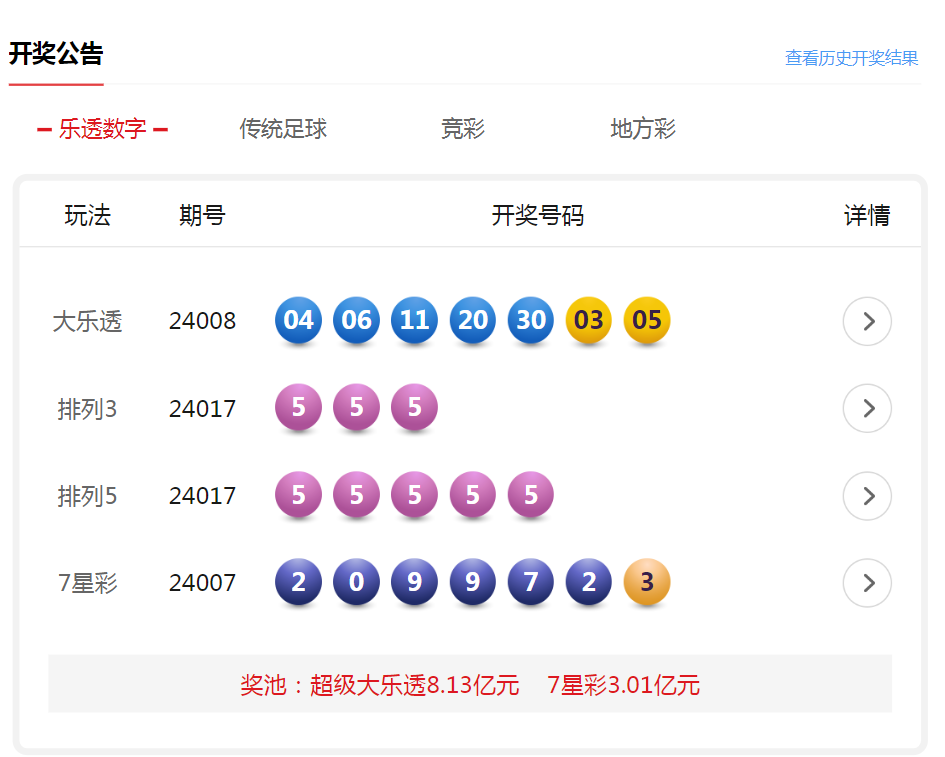 澳門六開彩開獎結(jié)果開獎號碼最新，全面解析與實時更新，澳門六開彩最新開獎結(jié)果及號碼全面解析與實時更新公告