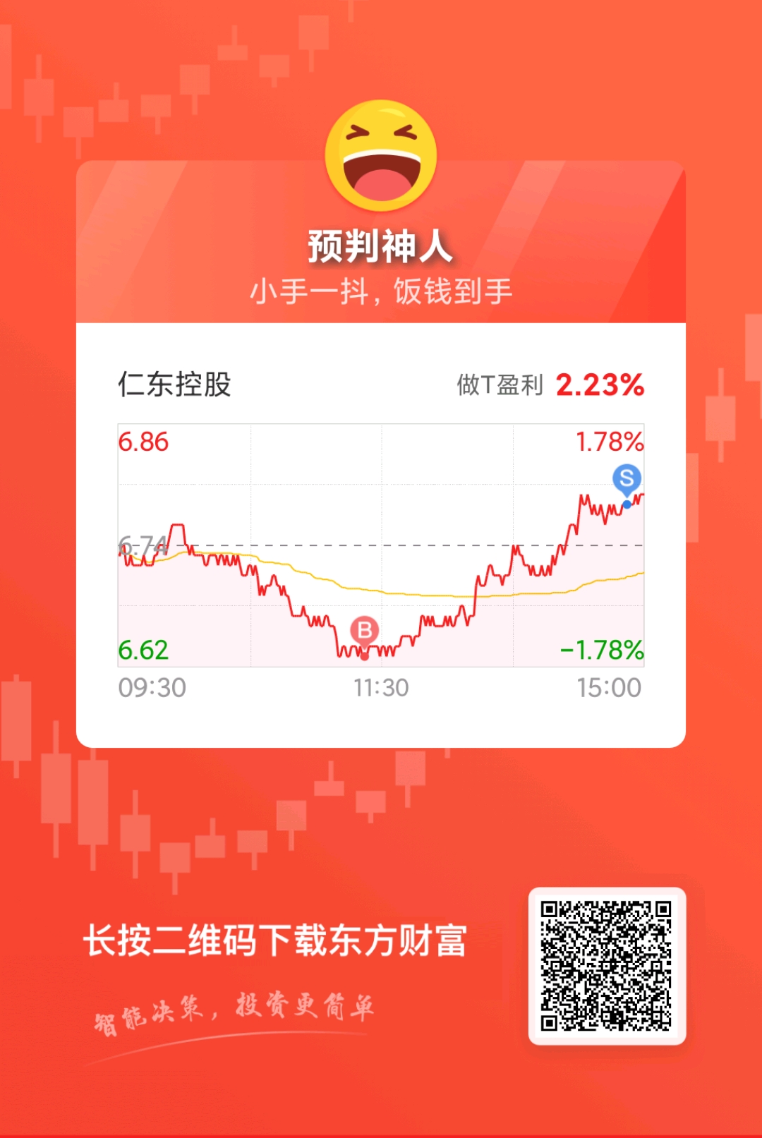 仁東控股股票行情深度解析，仁東控股股票行情全面深度解析