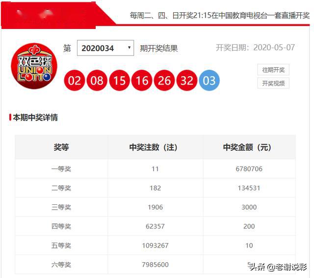 王中王034期指一生肖——探尋生肖魅力與預(yù)測之謎，生肖魅力與預(yù)測之謎，王中王034期指一生肖探尋