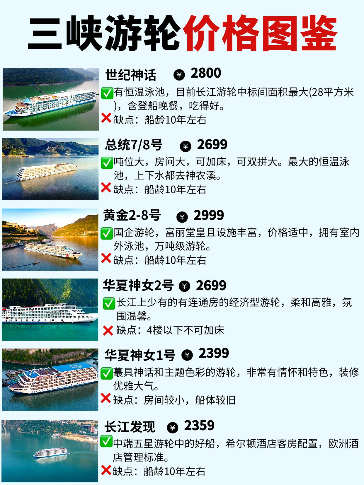 三峽豪華游輪價(jià)格詳解，豪華之旅的全方位指南，三峽豪華游輪價(jià)格與豪華之旅全方位指南