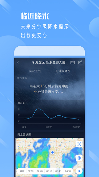 天氣預(yù)報(bào)APP，智能生活，精準(zhǔn)預(yù)測(cè)，天氣預(yù)報(bào)APP，智能生活精準(zhǔn)預(yù)測(cè)天氣訊息