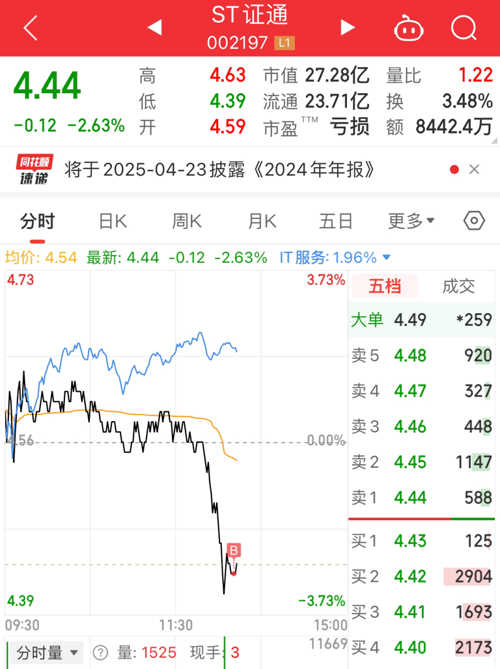 深度解析，關(guān)于002197股吧的全面解讀，關(guān)于股市代碼002197的深度解析與股吧全面解讀