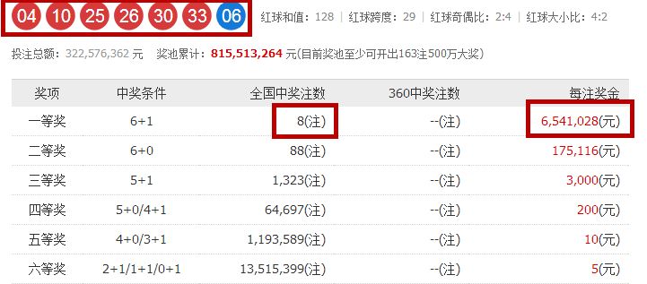 新澳門彩4949最新開獎記錄，探索與解析，新澳門彩4949最新開獎記錄深度解析與探索