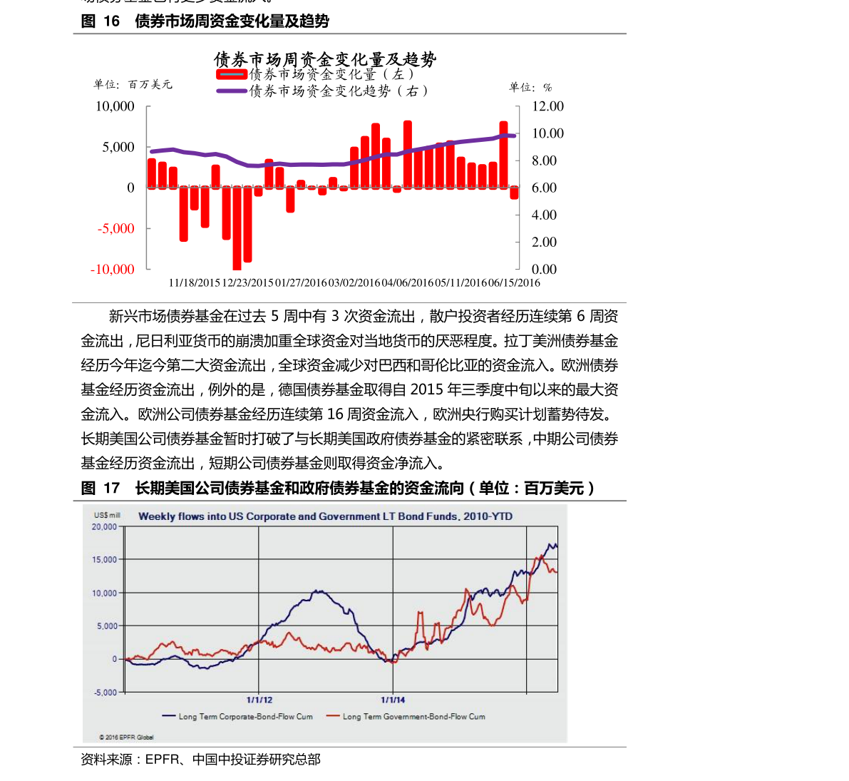 關(guān)于300開頭的是什么股票的全面解析，揭秘，以300開頭的股票種類全面解析