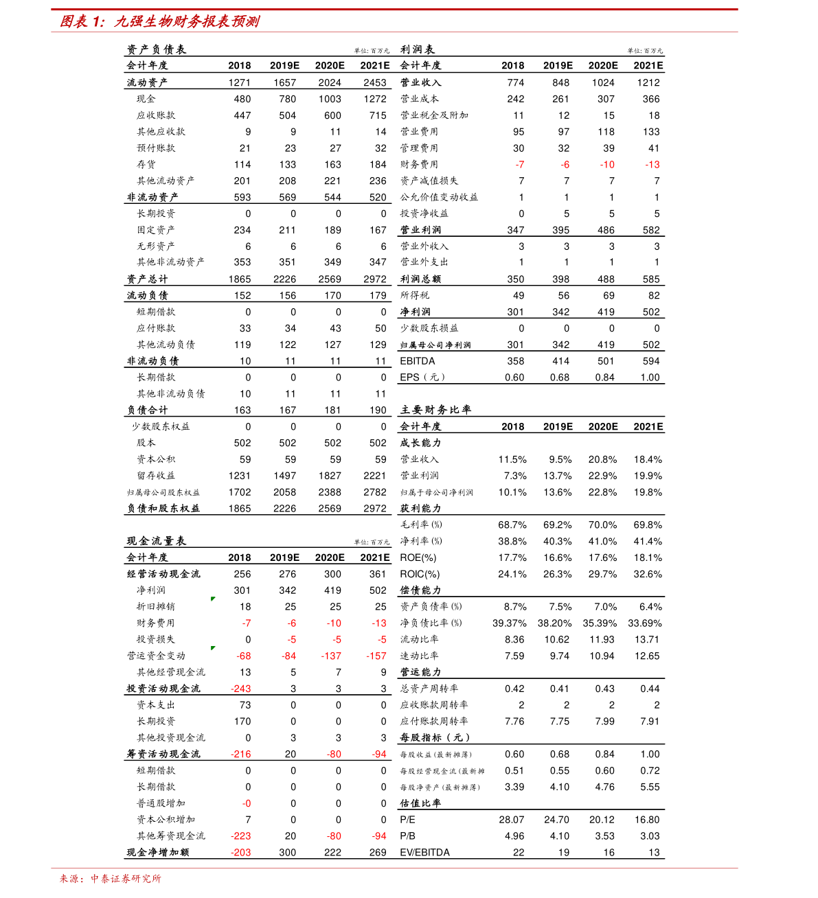 關(guān)于股票行情分析，探索600662股票的投資潛力與挑戰(zhàn)，探索600662股票投資潛力與挑戰(zhàn)，股票行情深度解析