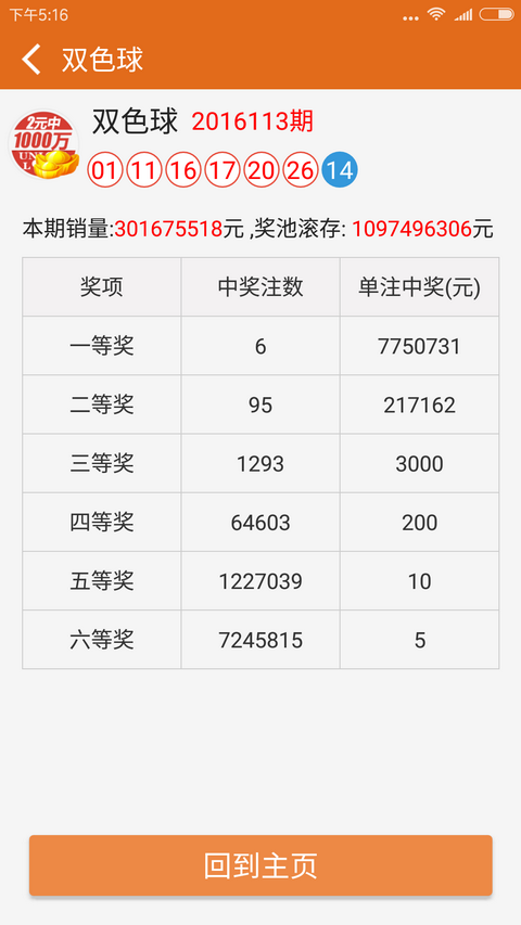 澳門六舍彩皇年開獎(jiǎng)結(jié)果，揭秘彩票背后的秘密，澳門六舍彩皇年開獎(jiǎng)揭秘，彩票背后的秘密大揭秘