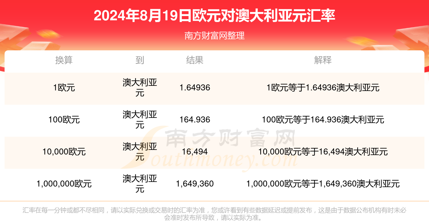 新澳門六開獎結(jié)果查詢2023年，最新開獎動態(tài)與查詢方法，澳門六開獎最新動態(tài)，2023年開獎結(jié)果與查詢方法