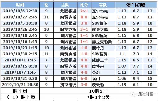 澳門六開彩開獎結(jié)果資料查詢表，澳門六開彩開獎結(jié)果資料一覽表