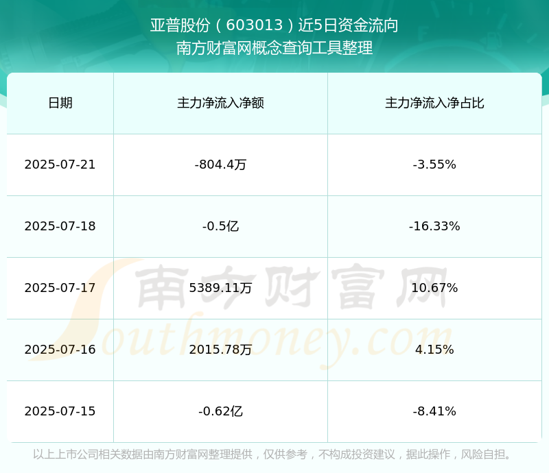 探索603013股吧的獨特魅力與機(jī)遇，揭秘603013股吧，獨特魅力與無限機(jī)遇