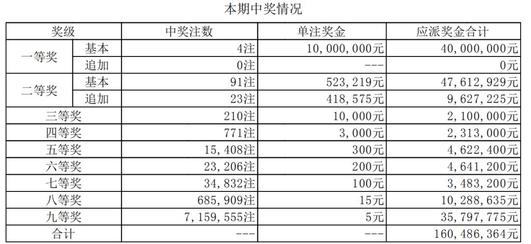 澳門(mén)六開(kāi)獎(jiǎng)結(jié)果15，解析與探討，澳門(mén)六開(kāi)獎(jiǎng)結(jié)果解析與探討第15期回顧