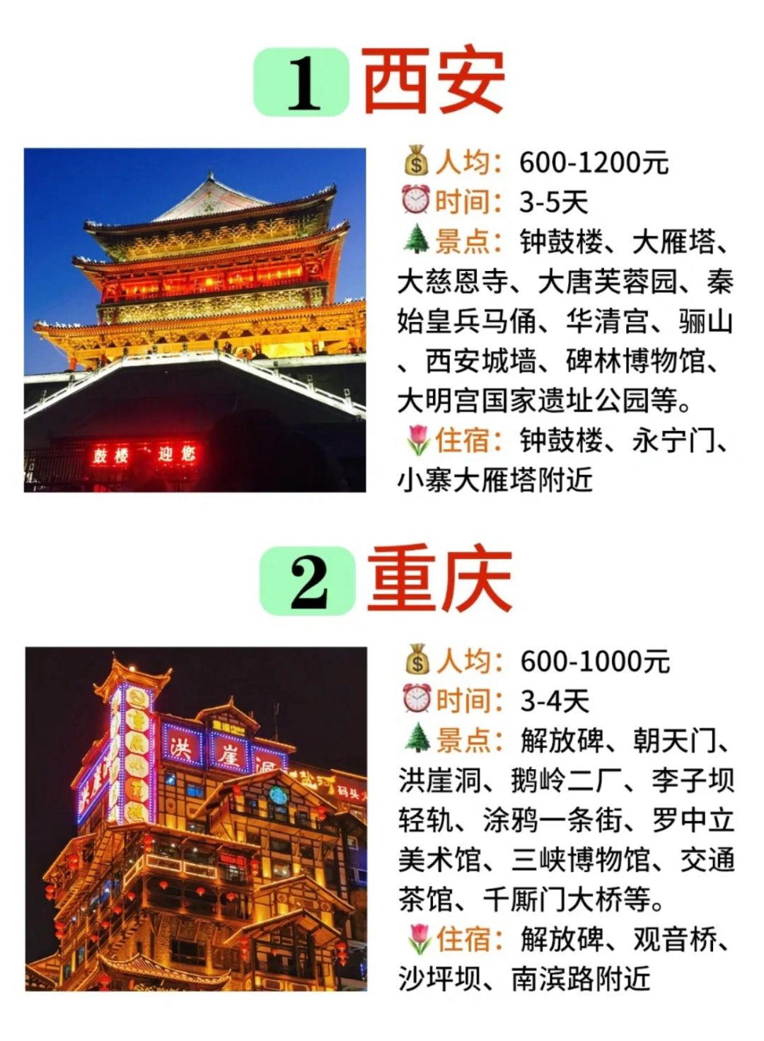 西安周邊旅游城市探索，哪些城市離西安更近？，西安周邊旅游城市探索，哪些城市離西安更近？攻略揭秘！
