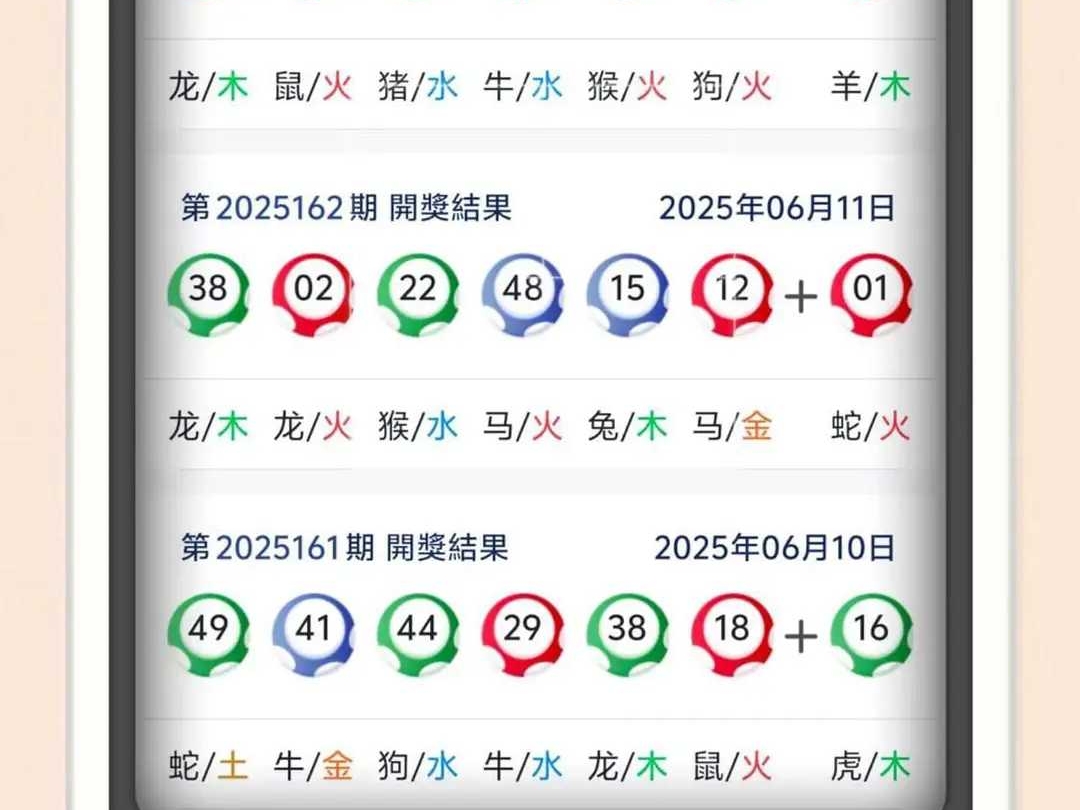 澳門六開彩開獎(jiǎng)結(jié)果 2025年最新回顧與分析，澳門六開彩開獎(jiǎng)結(jié)果回顧與分析，2025年最新視角
