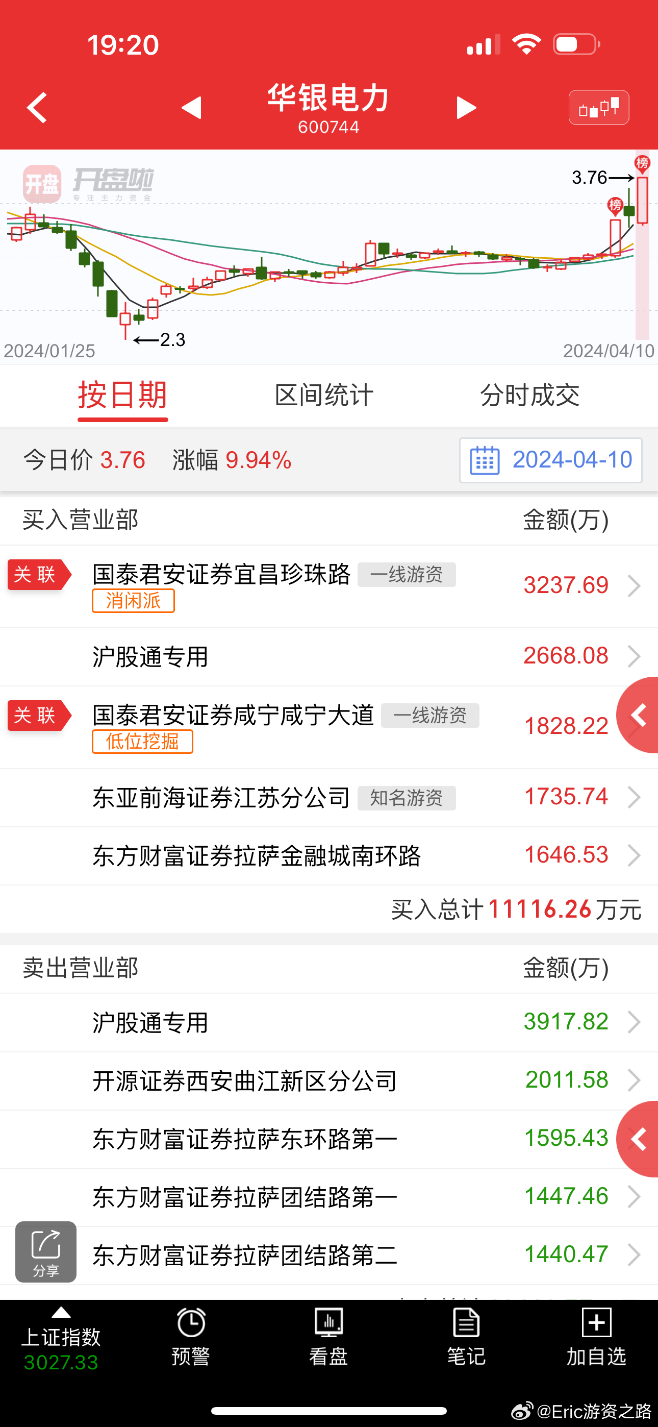 華銀電力股吧，深度解析與前景展望，華銀電力股吧深度解析及前景展望