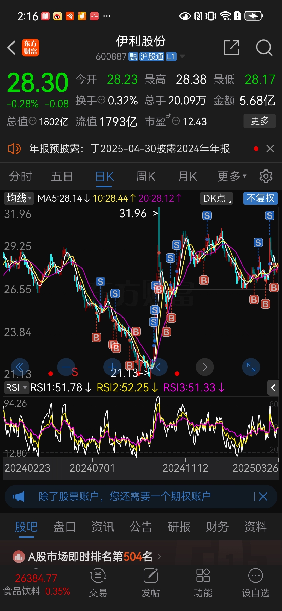 深度解析伊利股份，股市表現(xiàn)與前景展望（股票代碼，600887），深度解析伊利股份股市表現(xiàn)與前景展望（股票代碼600887）