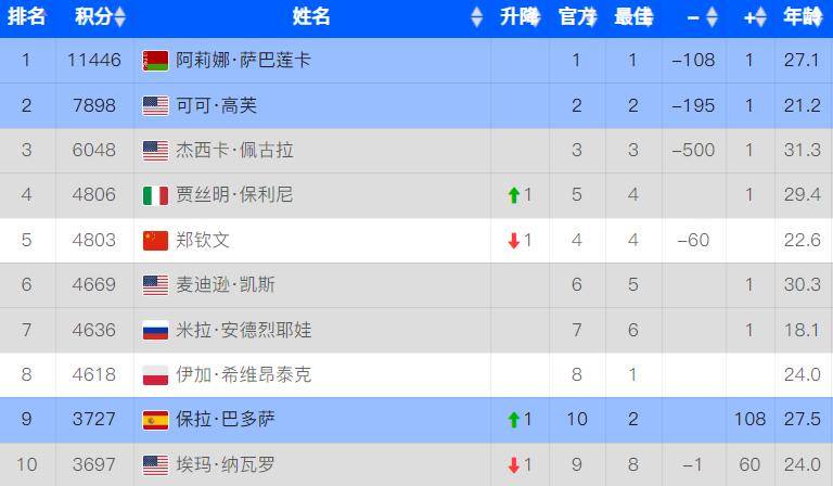 澳門彩資料免費(fèi)公開(kāi)，揭秘彩票背后的秘密，澳門彩資料揭秘，彩票背后的秘密與免費(fèi)公開(kāi)信息